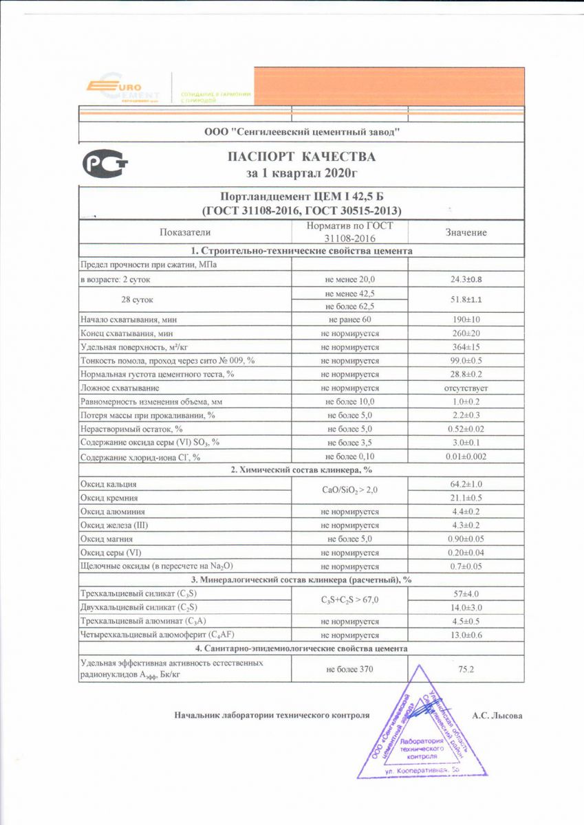 Паспорт качества мордовский цемент